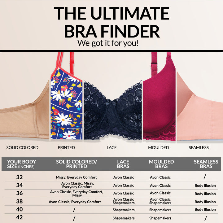 Lizzie 3-Pc Beginners Bra Set – Avon Shop